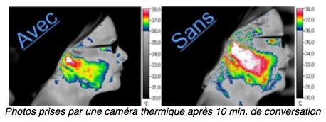 photo infra-rouge cerveau ondes portable - correction mesurée avec un Ondehome